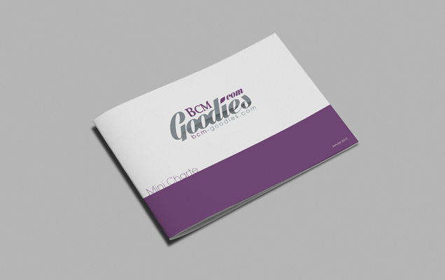 Création et réalisation de la charte graphique du logo pour la marque Bcm Goodies 
