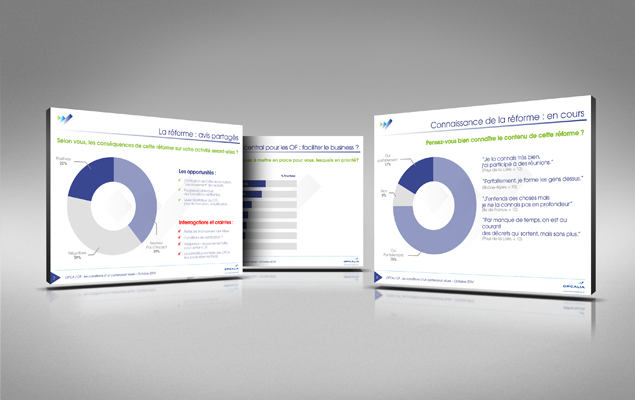 Création & réalisation d'un PowerPoint animé pour Opcalia client de l'agence More and Less