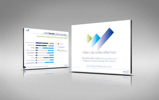 Création & réalisation d'un PowerPoint animé pour Opcalia client de l'agence More and Less