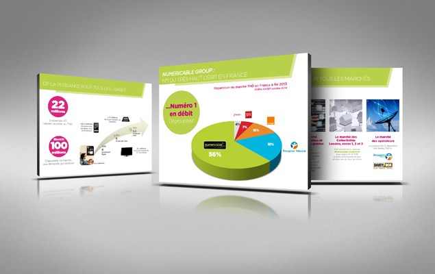 Création & réalisation d'un PowerPoint animé et interactif pour Numéricable client de l'agence More and Less