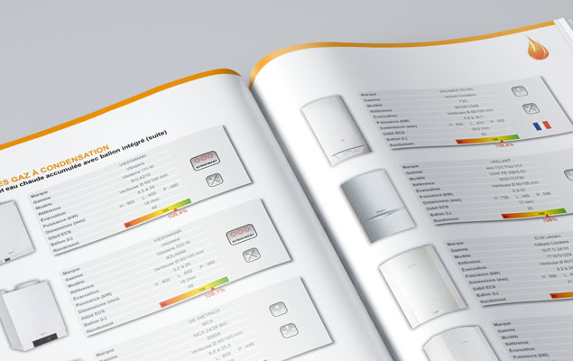 Création et réalisation du catalogue Chauffage / Eau Chaude Veolia 2014/15 pour l'agence More and Less